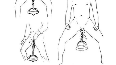 Exercises to increase penis size